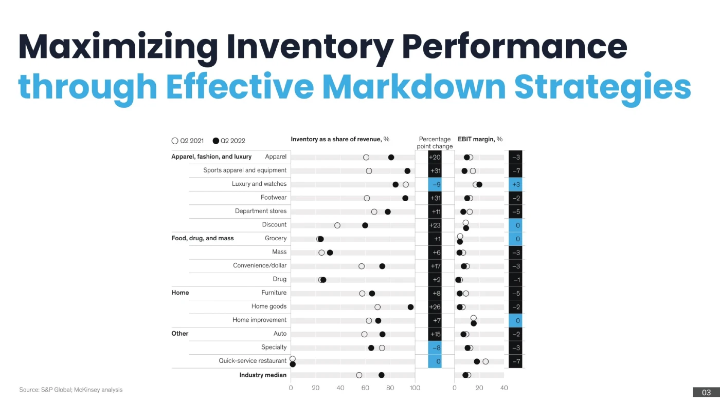 Markdown-Brochure_page-0003