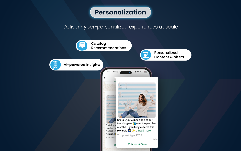 Zence Marketing Automation | Personalization