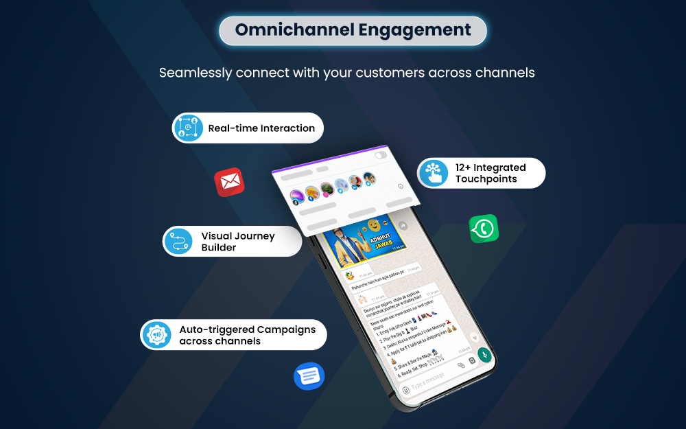 Zence Marketing Automation | Omnichannel Engagement