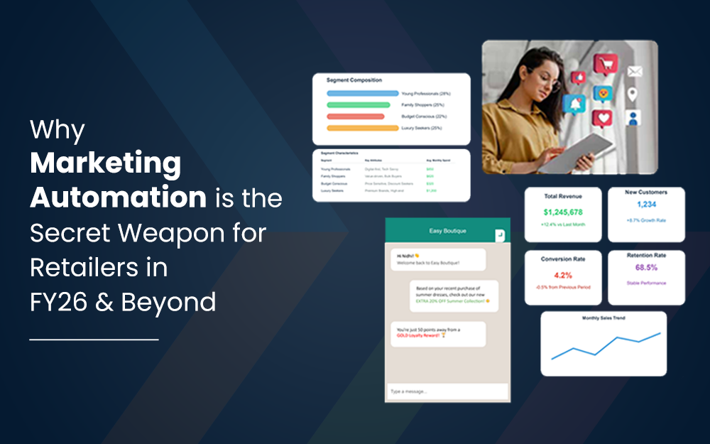You are currently viewing Why Marketing Automation is the Secret Weapon for Retail Brands in FY26 & Beyond