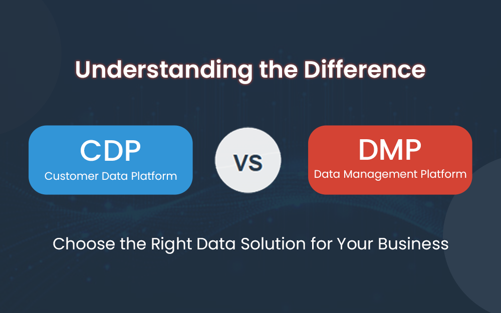 You are currently viewing The Marketing Automation Conundrum CDP OR DMP?