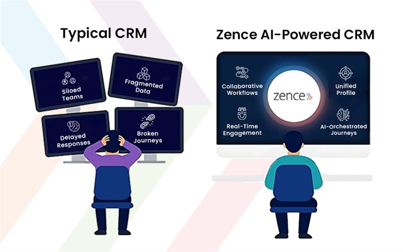 You are currently viewing Why Typical CRM Platforms Fall Short — And How Zence Is Changing the Game