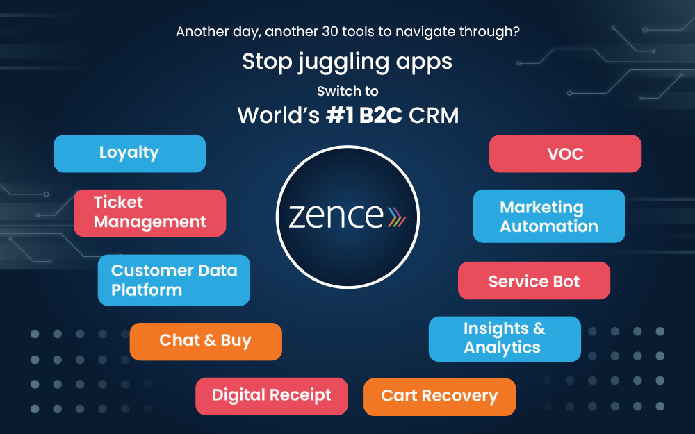 You are currently viewing From Lead to Loyalty: Powering the Customer Journey with Zence Unified CRM