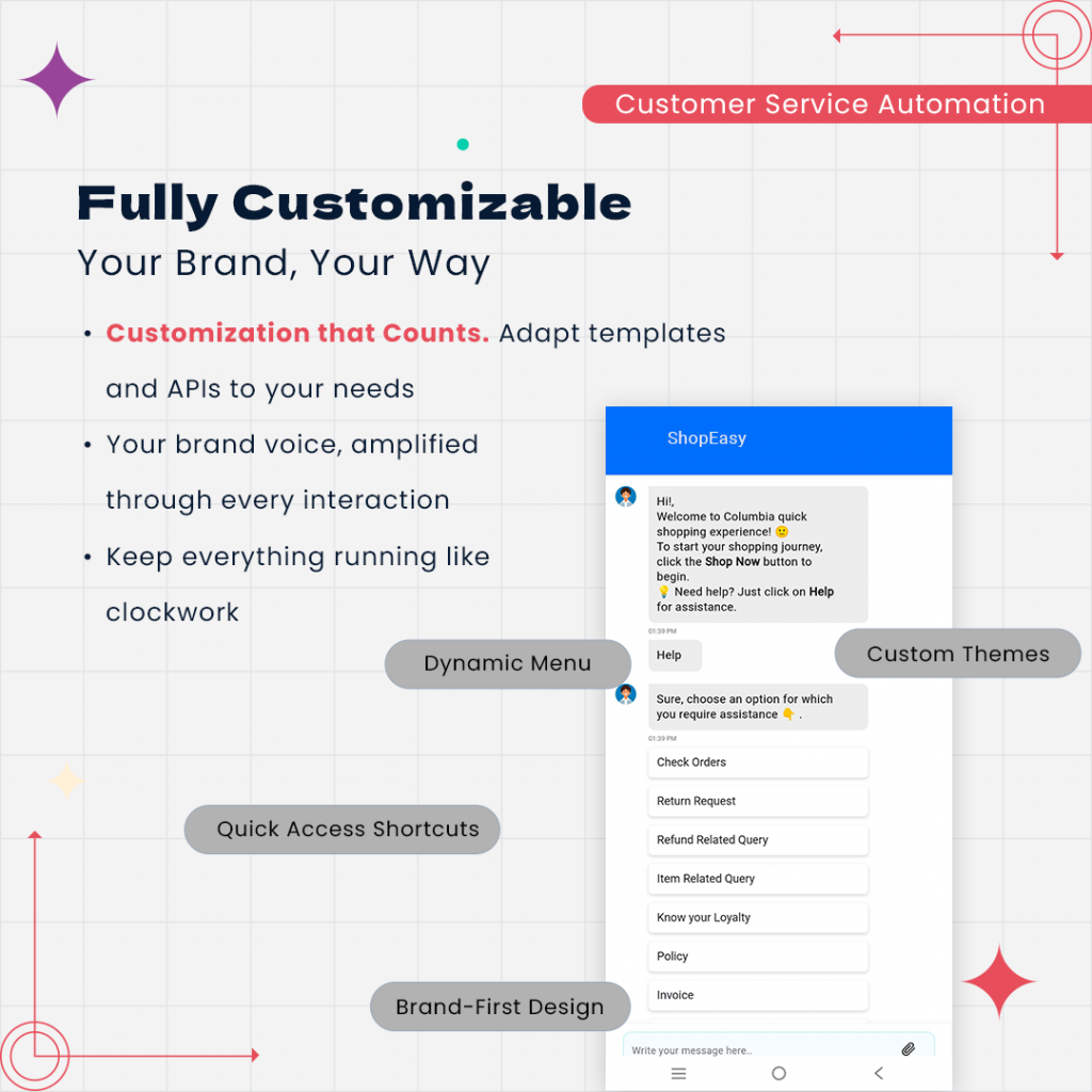 Fully Customizable