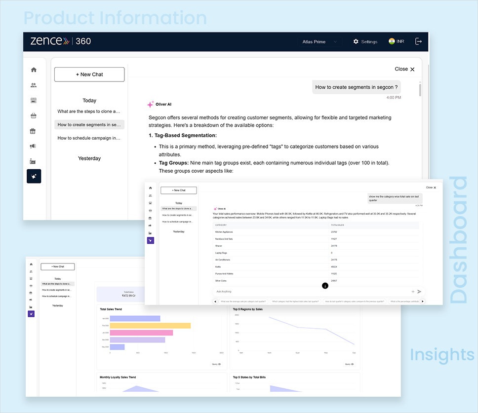 Zence Analytics Updates