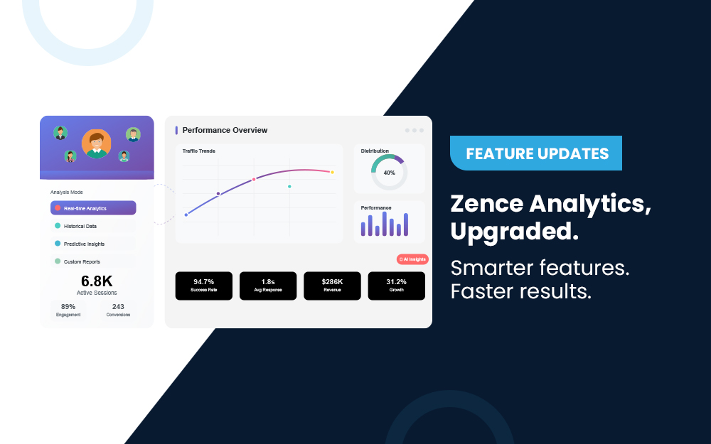 Zence Analytics Product Updates