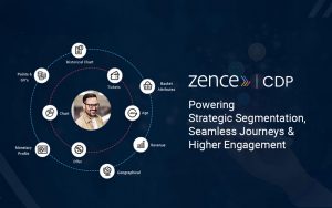Read more about the article Why Fragmented Data Kills Personalization—and How Zence CDP Fixes It