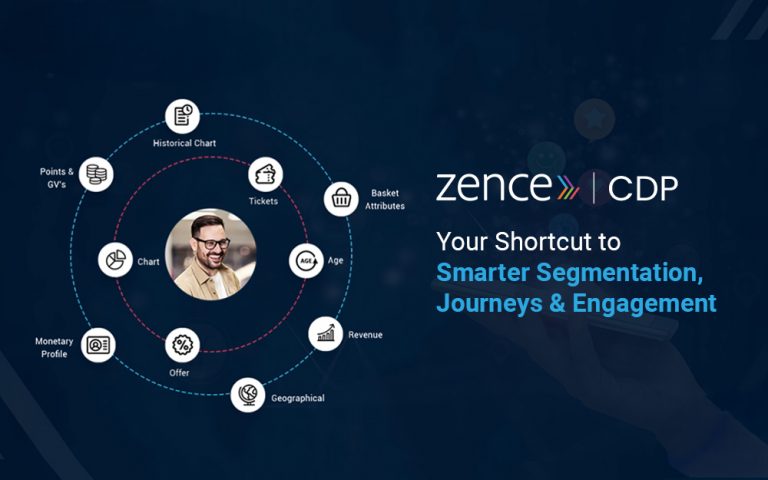 Read more about the article Why Fragmented Data Kills Personalization—and How Zence CDP Fixes It