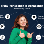 Post Purchase Customer Experience