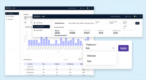 Zence Analytics Update | User Behaviour Analysis