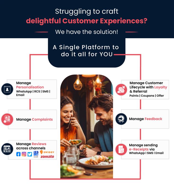 Zence For F&B - Customer Experience
