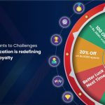 Gamified Experiences are changing Customer Expectations in Retail | Zence CRM