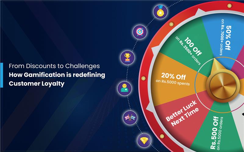 Gamified Experiences are changing Customer Expectations in Retail | Zence CRM