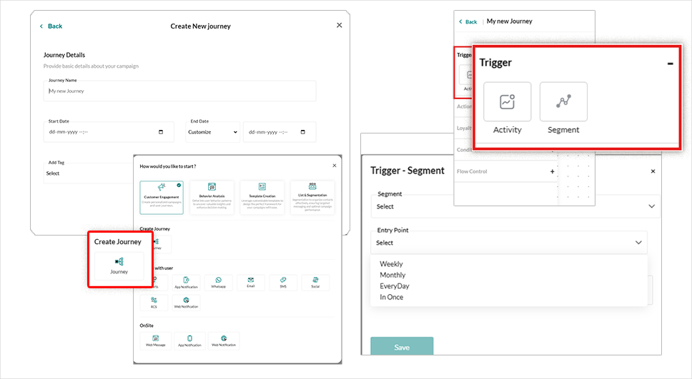Zence Marketing | Segmentation in Journey