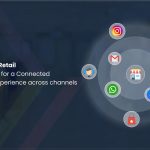 Omnichannel Retail Revolution | Zence CRM