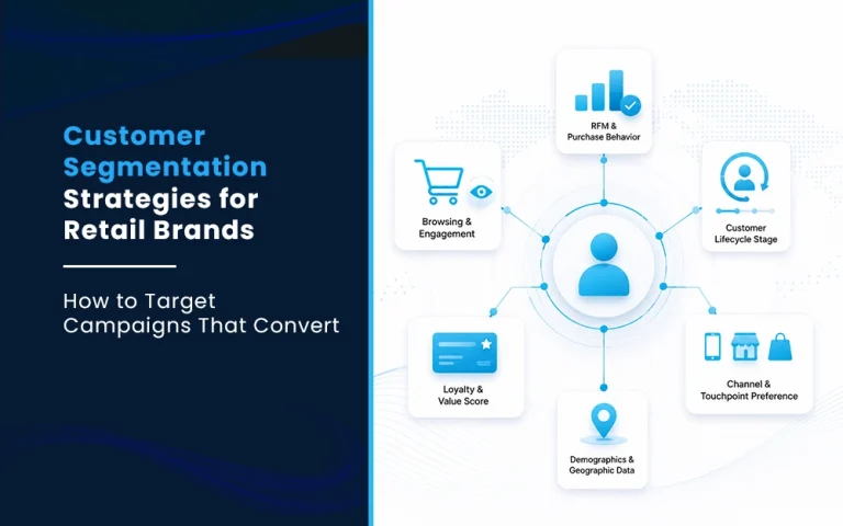 Read more about the article Customer Segmentation Strategies for Retail Brands: How to Target Campaigns That Convert