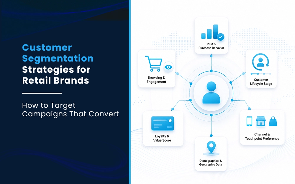 Customer Segmentation Strategies for Retail Brands